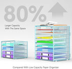 Cawukege 9 Tier Paper Organizer with Handle, Large Capacity Desk Organizer Mesh Paper Letter Tray File Folder Document Sorter for Classroom and Office Accessories Organization- Blue (2 Pack) - Image 3