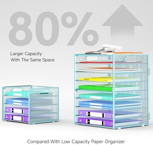 Cawukege 9 Tier Paper Organizer with Handle, Large Capacity Desk Organizer Mesh Paper Letter Tray File Folder Document Sorter for Classroom and Office Accessories Organization- Blue (2 Pack) - Image 3