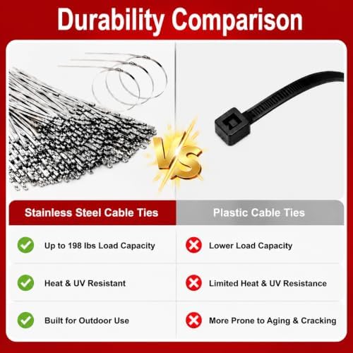 Metal Zip Ties Gun Tool Set with 150pcs Stainless Steel Zip Ties 11.8 inch - Image 3