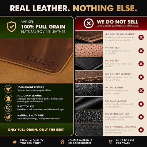 Elizo Real Leather Desk Mat Set (32x16) Large Desk Cover Desk Blotter Protector Computer Gaming Mouse Pad Table Laptop Office Desktop Accessories - Image 4