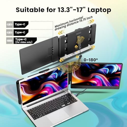 domyfan 14" Laptop Screen Extender, FHD 1080P IPS Dual Laptop Monitor Extender, HDMI/USB-A/Type-C Plug and Play for Windows, Mac, Chrome, Android, Xbox, Switch, PS5, Work with 13.3”-17” Laptops - Image 3
