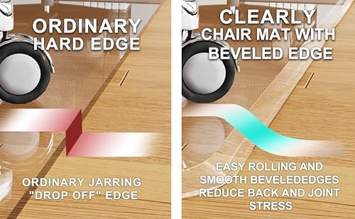 MESAILUP Beveled Edge Office Chair Mat for Carpet or Hardwood Floor Crystal Clear, 36" x 48" for a Smooth Glide and Easy Roll On/Off, Heavy Duty and Non-Slip Floor Ultimate Clear Chair Mat Set of 2 - Image 2