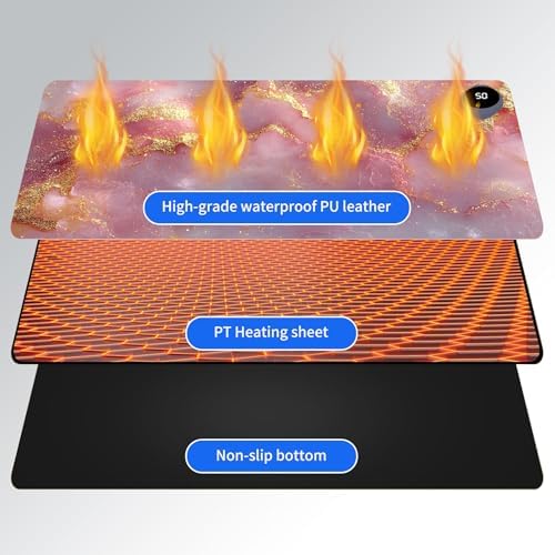 Heated Desk Pad & Mouse Pad, 3 Heat Levels, 3-Hour Auto Shut-Off - Image 3
