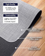 BARoyal Office Chair Mat for Hardwood Floor Under Desk Computer Rolling Chair Mat for Wood/Tile Floor Non-Slip Heavy Duty Desk Rug PVC Plastic Hard Floor Protector 30" x 48"(Mist) - Image 4