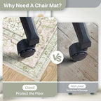 48"x72" Office Chair Mat for Hardwood Floor, Non-Slip Washable Mint - Image 4
