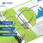 Premium Economy 3-Ring Binder, Spine Label, 3" Round Rings, Lime Green, 6Pk - Image 2