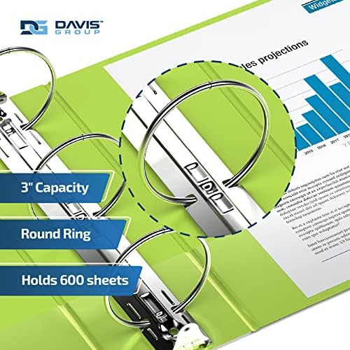 Premium Economy 3-Ring Binder, Spine Label, 3" Round Rings, Lime Green, 6Pk - Image 2