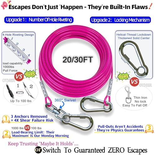 TOPKNOT Dog Tie Out Cable and Stake,(up to 200lbs) 360°Swivel Dog Run- No Tangle,with 20FT Heavy Duty Tie Out Cable for Dogs,Runner for Yard,Ideal for Outdoor Camping - Image 2