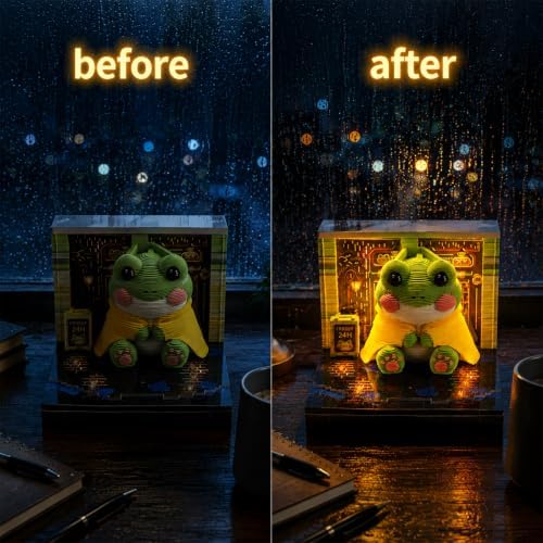 Time Piece Calendar 2027, 3D Sticky Notes Frog Weekly Desk Calendar - Image 4
