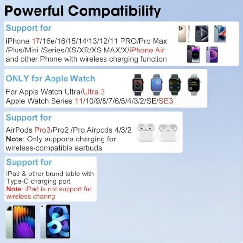 6 in 1 Wireless Charger for Apple Multiple Devices, Charging Station with Clock &7 Color Ambient Light, Foldable Rotate Stand for iPad, for iPhone17/16/15, Support for Apple Watch11/10 For AirPods4 - Image 2