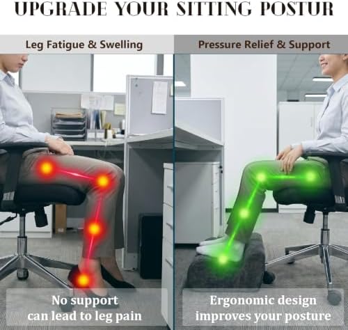 Foot Rest for Under Desk at Work,Used to Support The Feet (Black, 001) - Image 7