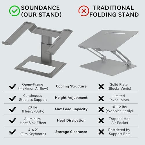 SOUNDANCE Adjustable Laptop Stand, Aluminum Riser, 10-17.3", Grey - Image 3