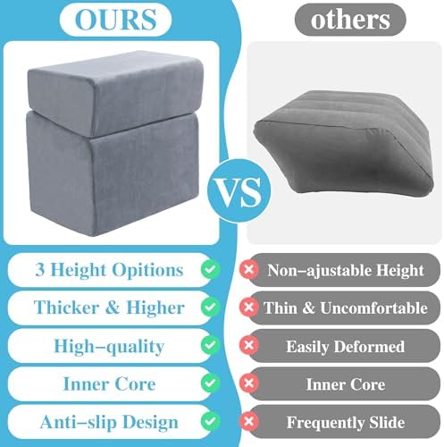 Under Desk Foot Rest, ROYALAY Ergonomic Office Footrest with 3 Adjustable Heights, High-Density Memory Foam Leg Rest for Home, Travel, Airplane with Washable Cover - Image 6