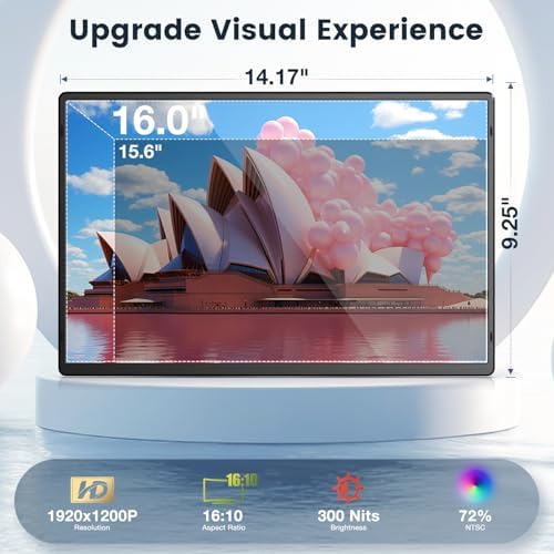 FLYTOCCA Portable Monitor, 16 Inch FHD 1200P, Horizontal/Vertical Monitor, Plug & Play, Built-in Speakers, Travel Monitor for Laptop with Premium Smart Cover - Image 2