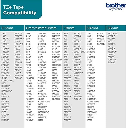 Brother TZe-731 Labelling Tape Cassette, Black on Green, 12 mm (W) x 8 m (L), Laminated, Brother Genuine Supplies - Image 5