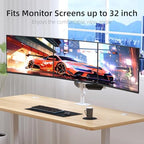 suptek Triple Monitor Mount for Most 17 to 32 inch Screens,Gas Springs Adjustment Triple Monitor Desk Mount Stand with Clamp & Grommet Kit,White(MDX003W) - Image 5