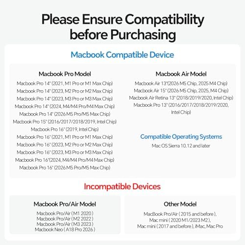 MacBook Docking Station Dual Monitor 4K@60Hz for MacBook Pro/Air M4/M5 - Image 3