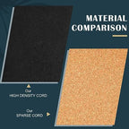 Thyle 6 Pcs Small Cork Bulletin Board 12 x 12, Framed Corkboard 1/2 Thick Vision Board Small Square Pin CorkBoard Decor Display Organizer for Wall Home Office School (Pack of 2) - Image 3