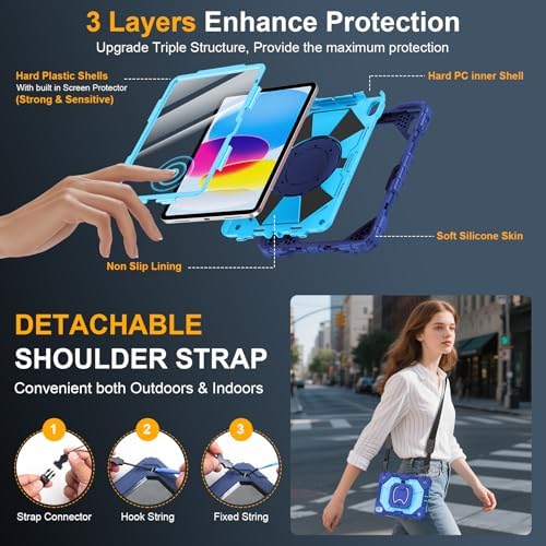 Case for iPad (A16) 11th/10th Generation 11/10.9 Inch 2025/2022, Ubearkk for iPad a16 case with Screen Protector, 360 Degree Rotating Stand Shoulder Strap Pencil Holder,Navy Blue - Image 3