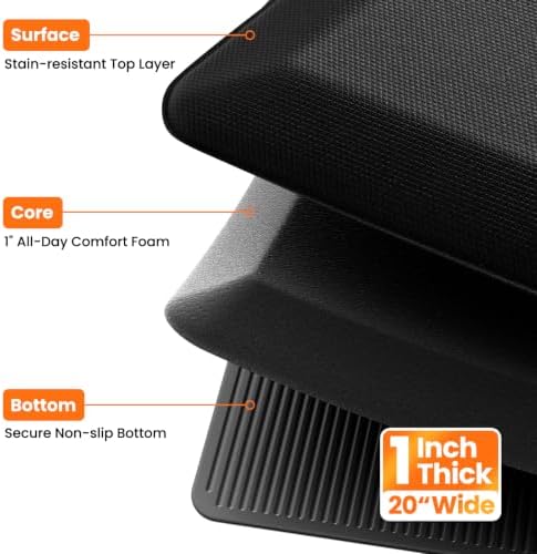 1-Inch Thick Anti-Fatigue Mat for Kitchen and Standing Desk,20"x94.5",Black - Image 4