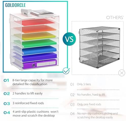 8 Tier Paper Letter Tray Organizer with Handles for Desk (White) - Image 3