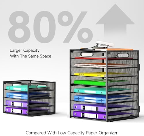 Cawukege 9 Tier Paper Organizer with Handle, Black Large Capacity Desk Organizer Mesh File Folder Letter Paper Tray Desktop Document Sorter for Classroom, School, and Office Accessories Organization - Image 3