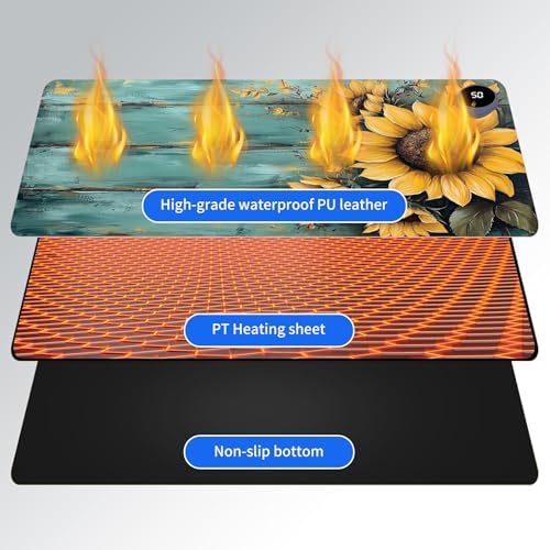 Heated Desk Pad & Mouse Pad, 3 Heat Levels, 3-Hour Auto Shut-Off - Image 3