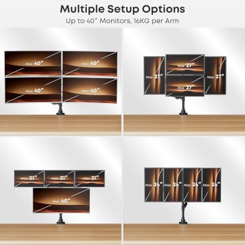 PUTORSEN Quad Monitor Stand, Gas Spring Monitor Mount for 17-40” Screens - Image 2