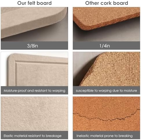 Felt Bulletin Board 60x36 inches, Decorative Pin Board for Home & Office - Image 4