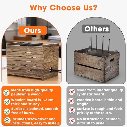 Wooden WiFi Router Storage Box for Routers Up to 9.8" Tall, Need Assembly - Image 4