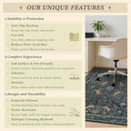 Office Chair Mat for Hardwood Floors, Blue Botanical Under Desk Rug with Bird Pattern, 4x5 Low Pile Floor Protector for Rolling Computer Chairs, Anti-Slip Washable Stain Resistant Mat - Image 6