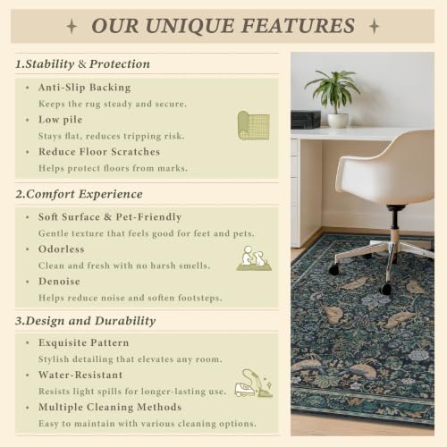 Office Chair Mat for Hardwood Floors, Blue Botanical Under Desk Rug with Bird Pattern, 4x5 Low Pile Floor Protector for Rolling Computer Chairs, Anti-Slip Washable Stain Resistant Mat - Image 6