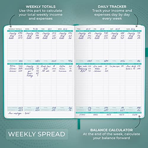 Clever Fox Income & Expense Tracker, Business Ledger 5.8x8.3 Turquoise - Image 3