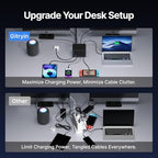 Gitryin 12-in-1 Desktop Charging Station, 160W USB Retractable GaN Charger - Image 2