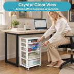 Vtopmart 5-Tier Plastic Drawer Storage Rolling Cart with Wheels - Image 5