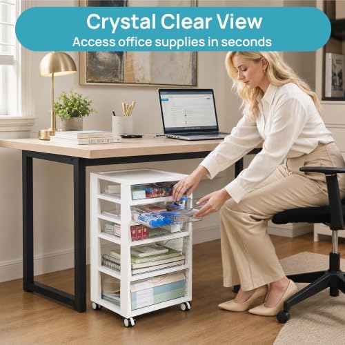 Vtopmart 5-Tier Plastic Drawer Storage Rolling Cart with Wheels - Image 5
