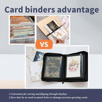 84 Pkt 5x7 Greeting Card Organizer, Christmas Card Storage Album - Image 3