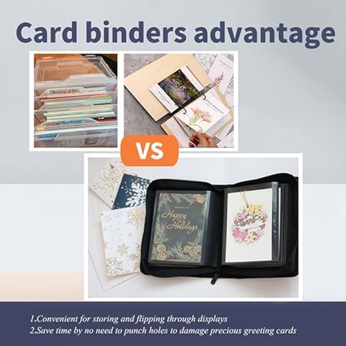 84 Pkt 5x7 Greeting Card Organizer, Christmas Card Storage Album - Image 3