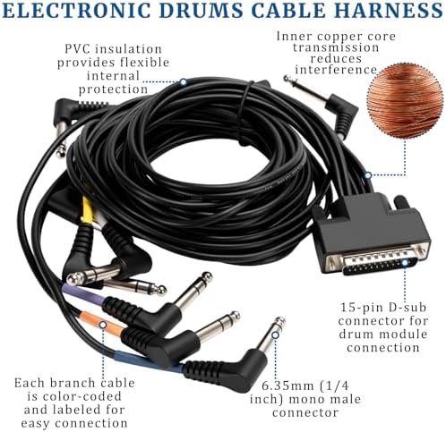 Cable Harness Snake Loom Replacement and Mono 1/4'' to 3.5 mm adapter Compatible with Alesis Nitro Mesh Electronic Drum Set Module Surge Command Forge Turbo Crimson DM7X RCA Connector Type Hi-Hat - Image 4