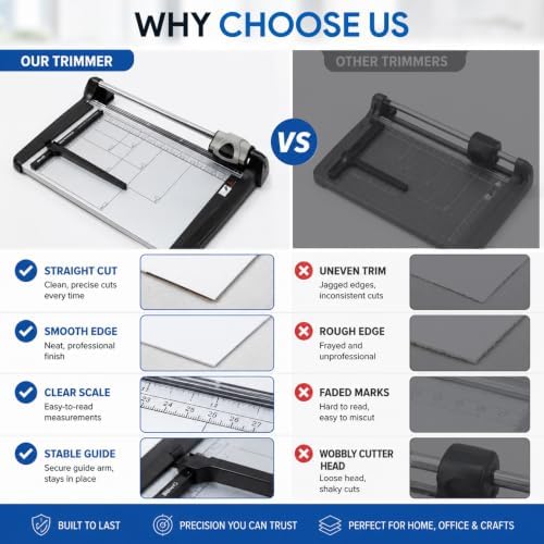 Rotary Paper Cutter, 15-Sheet A4 Paper Trimmer 360mm for Commercial Use - Image 3