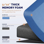 FEATOL Anti Fatigue Mat for Standing Desk & Kitchen Floor, 9/10 Extra Thick - Image 5