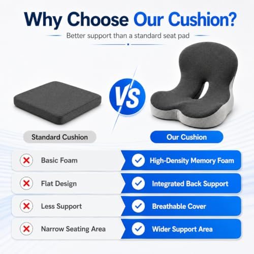 Memory Foam Seat Cushion with Lumbar Support for Office Chair and Car - Image 4