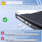 May Chen for MacBook Air 15 inch Case M5 M4 M3 M2 2026 2024-2023, Model A3448 A3241 A3114 A2941, Closes Seamlessly Hard Shell Laptop Cover with Keyboard Cover, Cute Astronaut - Image 2