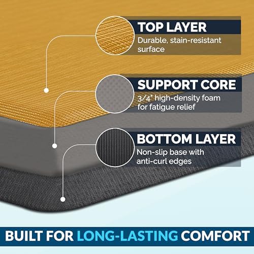 ComfiLife Anti Fatigue Floor Mat – 3/4 Inch Thick Kitchen Mats for Floor, Standing Desk Mat, Kitchen Rug – Comfort at Home, Office – Durable – Stain Resistant – Non-Slip Bottom (20" x 39", Mustard) - Image 4