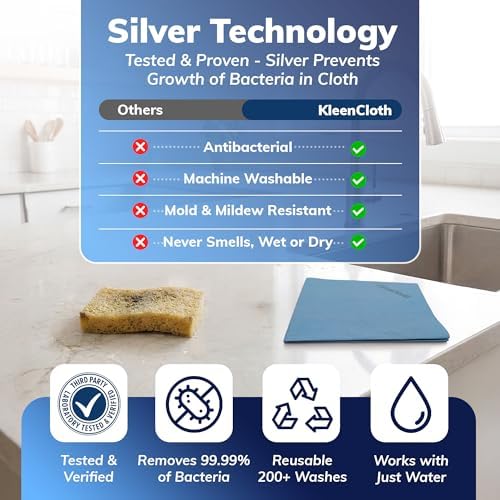 Antibacterial Reusable Cleaning Cloths, Silver-Embedded, 8 Pack - Image 4