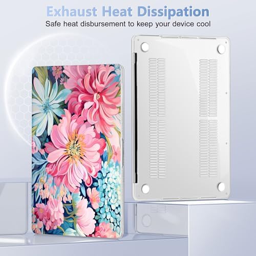 May Chen for MacBook Pro 16 inch A2141 2020 2019 Release, Screen Protector & Keyboard Cover Plastic Soft-Touch Case for MacBook Pro 16-inch with Touch Bar & Touch ID - Flowers Painting - Image 5