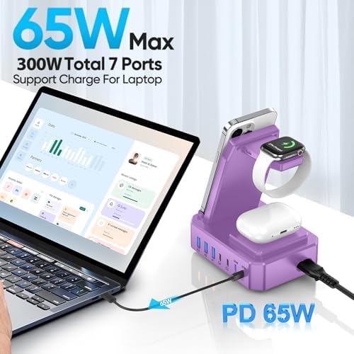 300W Charging Station for Multiple Devices Apple, Zutspzss 10 in 1 Wireless Charger for iPhone 16, GaN III USB C 65W PD Fast Charging Stand Dock for MacBook, Apple Watch&Airpods,Purple - Image 2