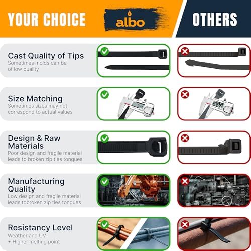 ALBO 1000 Pcs. Black Zip Ties, 10 Inch, Heavy Duty, 50 lb Tensile Strength - Image 4