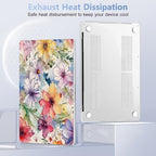 May Chen for MacBook Pro 16 inch A2141 2020 2019 Release, Screen Protector & Keyboard Cover Plastic Soft-Touch Case for MacBook Pro 16-inch with Touch Bar & Touch ID - Abstract Floral - Image 5