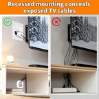TV Cable Hider wall kit in wall Cable Management kit - Image 2